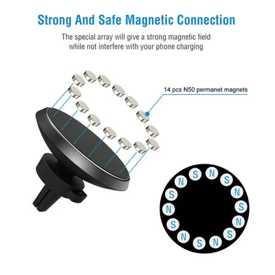 Qi Wireless Car Charger Magnetic Car Phone Charger 5W Charging Pad Air Vent Phone Mount Holder - 5.0 - CJ