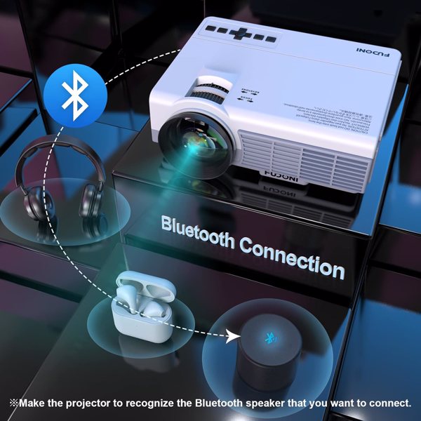 Projector, Banned By Amazon, Shipped Via FBA - 5 - CJ