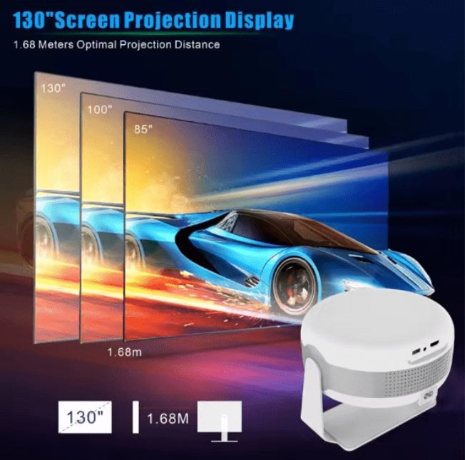 LED - Highlight Coating Lens LED Projector
