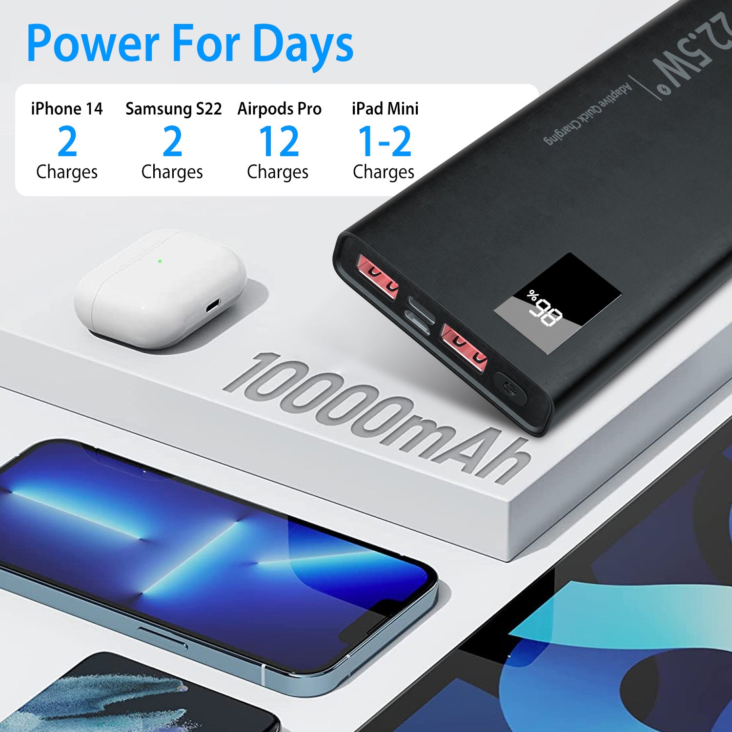 1Pc 1W Mah Power Bank Portable Charger External Battery Pack 22.5W Super Fast Charging PD QC 3.0 With LED Display Fit For IOS Phone - 5 - CJ