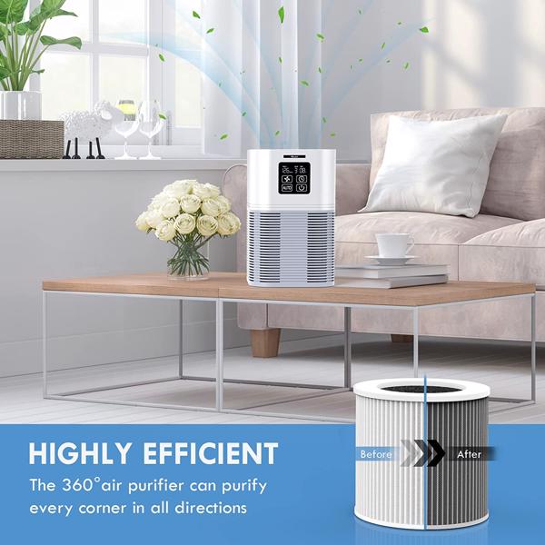 Air Purifier A1 Replacement Filter - Prohibited Sales Platforms - Amazon, Shein, Temu - 5 - CJ