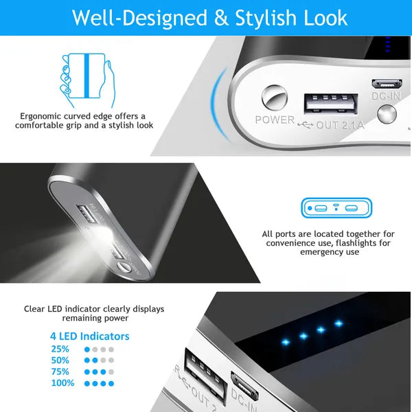 12000mAh Portable Charger With Dual USB Ports 3.1A Output Power Bank Ultra - Compact External Battery Pack - 5 - CJ