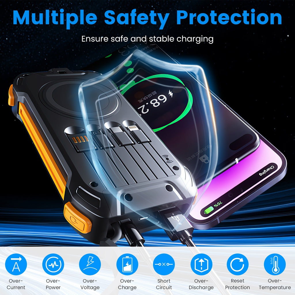 1Pc Portable Solar Charger 49800mAh Power Bank External Battery Pack 22.5W PD Fast Charging Built In 4 Cables 15W Wireless Charging LED Flashlight For Camping Hiking Picnic Travel