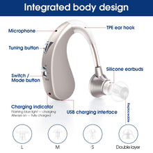 Behind - the - ear Hearing Aid - 5 - CJ