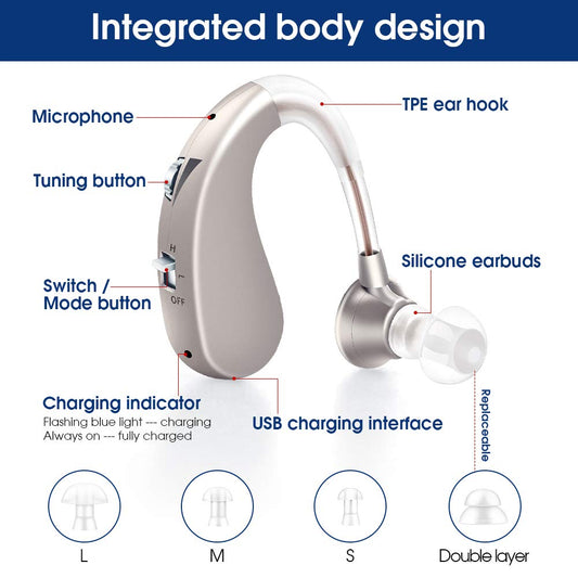 Behind - the - ear Hearing Aid - 5 - CJ