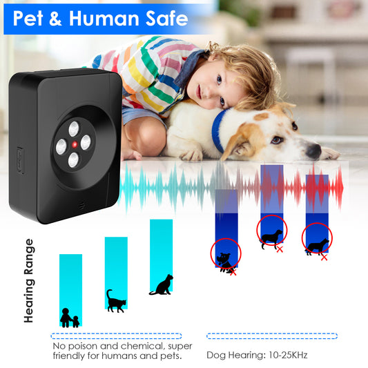 1Pc Ultrasonic Anti Barking Device Indoor Outdoor Dog Bark Control With 3 Frequency Levels Max 32.8Feet Sensing Distance For Most Dog Sizes - 5 - CJ