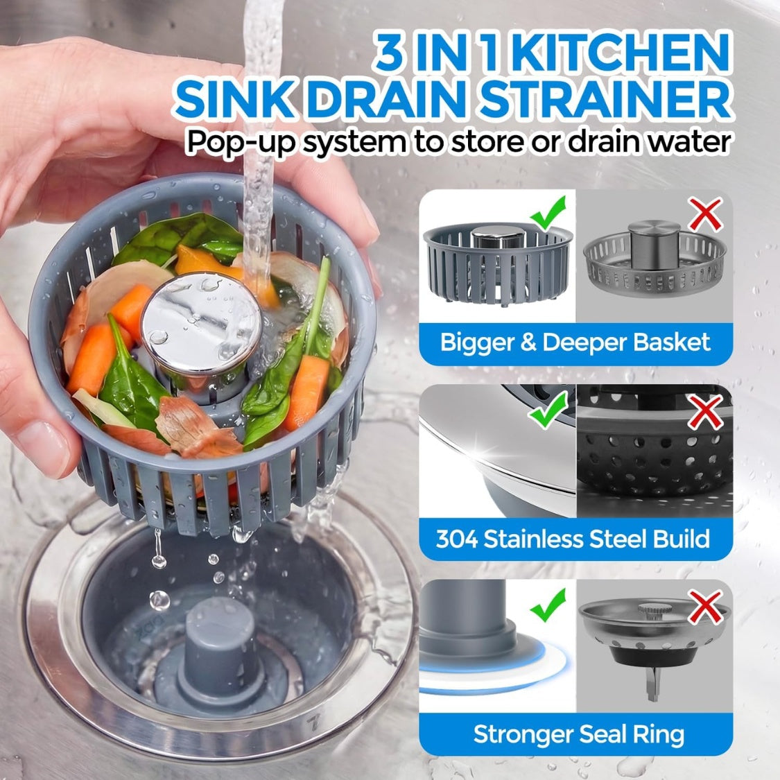 Sink Drain Strainer  Sink Stopper Kitchen Drain, 3 In 1 Kitchen Sink Drain Strainer With Anti Clogging Basket Kitchen Gadgets Clearance Sink Accessories, Fit US Standard 3-1 2'' Sink Hole, Silver