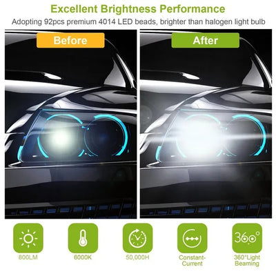 2PCS 800lm  LED Fog DRL Light Bulb IP65 Water - 5 - CJ