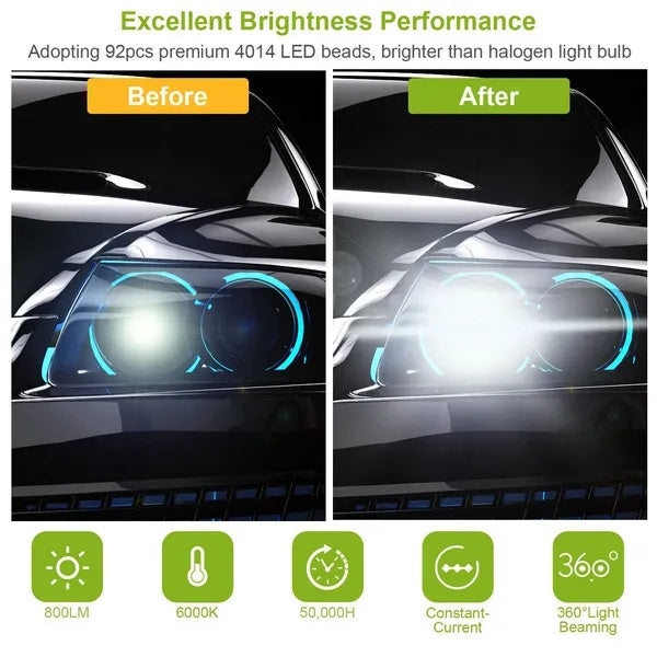 2PCS 800lm  LED Fog DRL Light Bulb IP65 Water - 5 - CJ