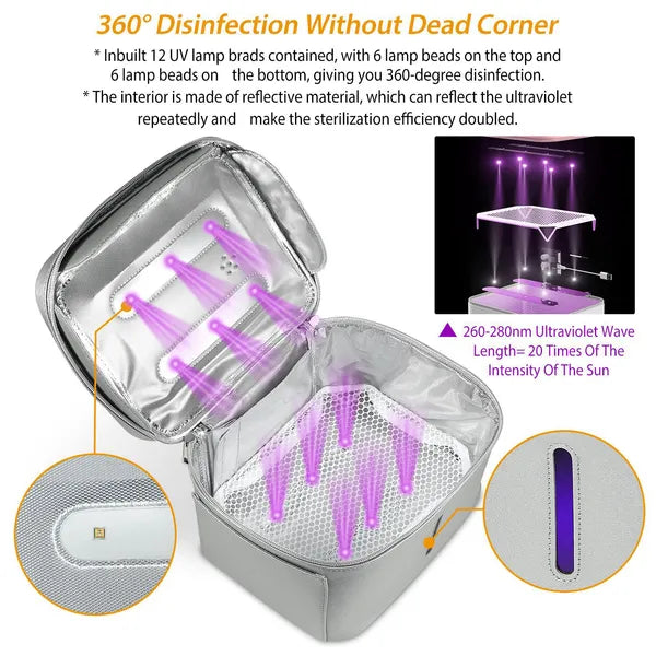 UV Disinfection Bag, Portable LED UV Sanitizer Box USB - Powered Travel UV Cleaner Bag - 5 - CJ