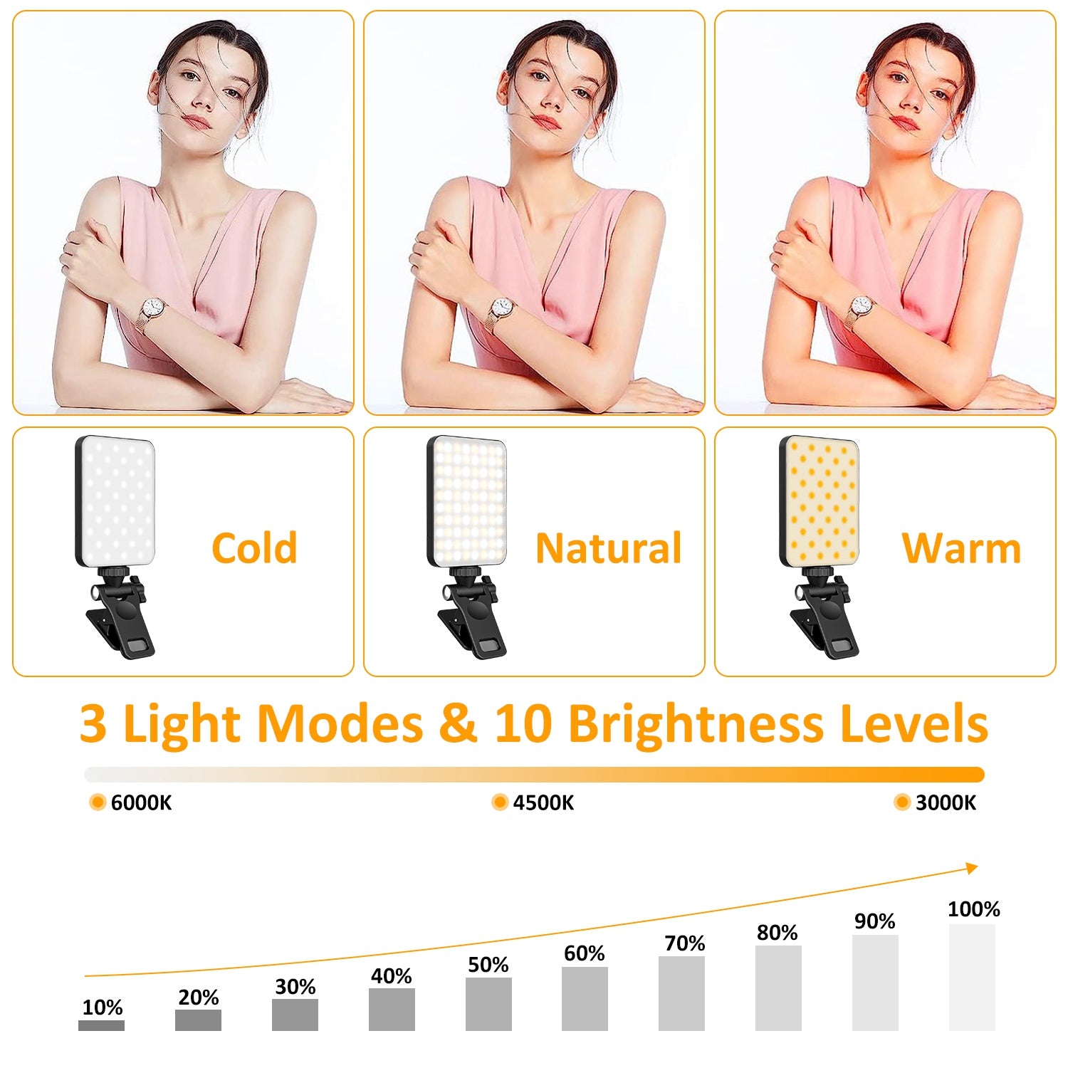 1Pc Rechargeable Selfie Light Fill Light 2000mAh Portable Clip On Light With 3 Light Modes 10 Brightness Levels For Phone Laptop Live Stream Make Up Photography - 5 - CJ