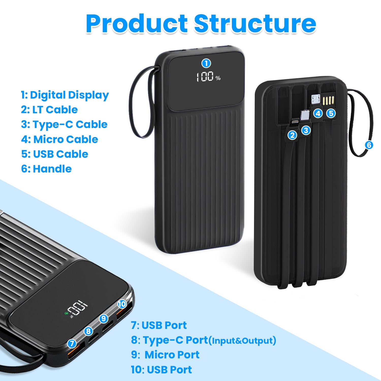 1Pc PD22W Fast Charger 20000mAh Fast Charging Power Bank Portable Charger With 4 Inbuilt Cables Digital Display Handle Fit For IOSPhone 15 14 Android And More - 5 - CJ